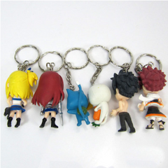 Anime Figurine Display, Collectible Figure Ornament